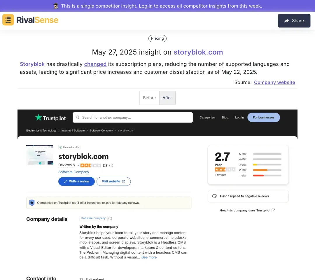 Storyblok Pricing Change