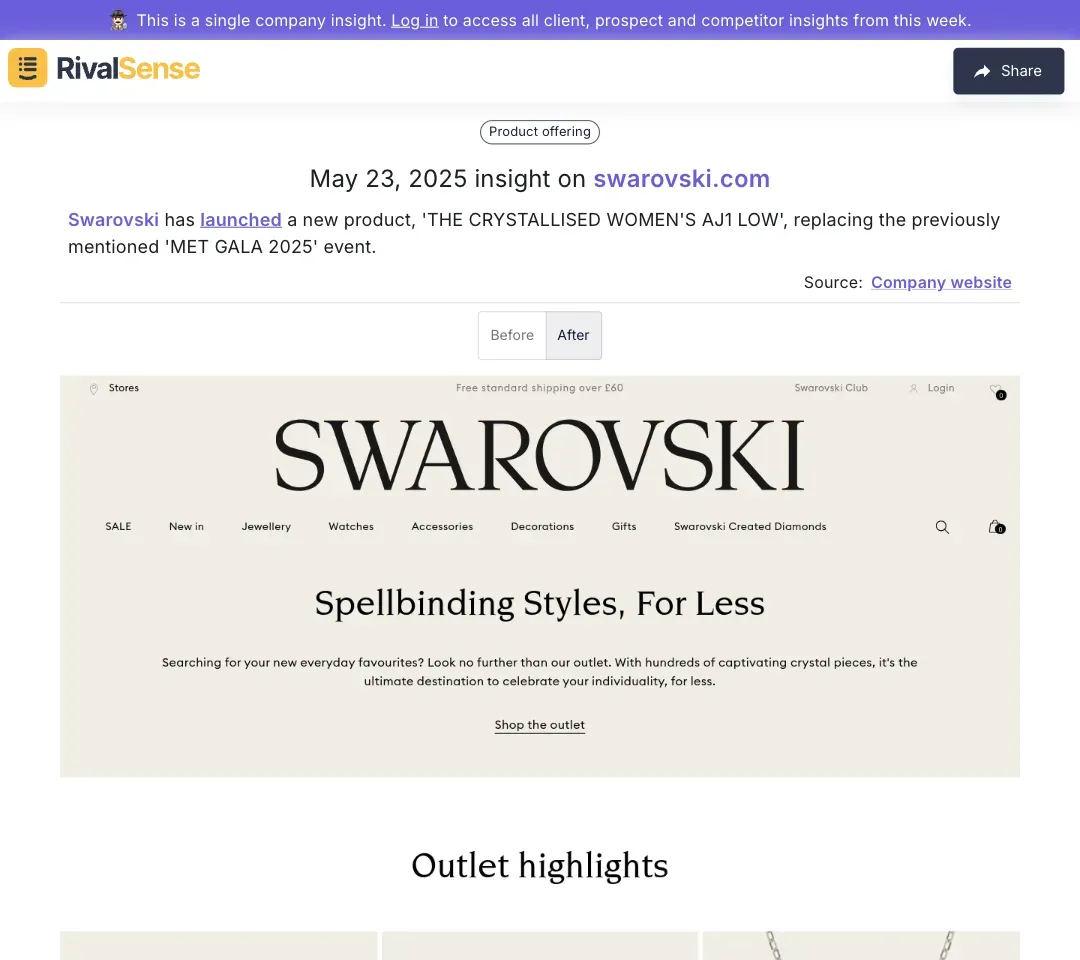 Swarovski Launch Analytics