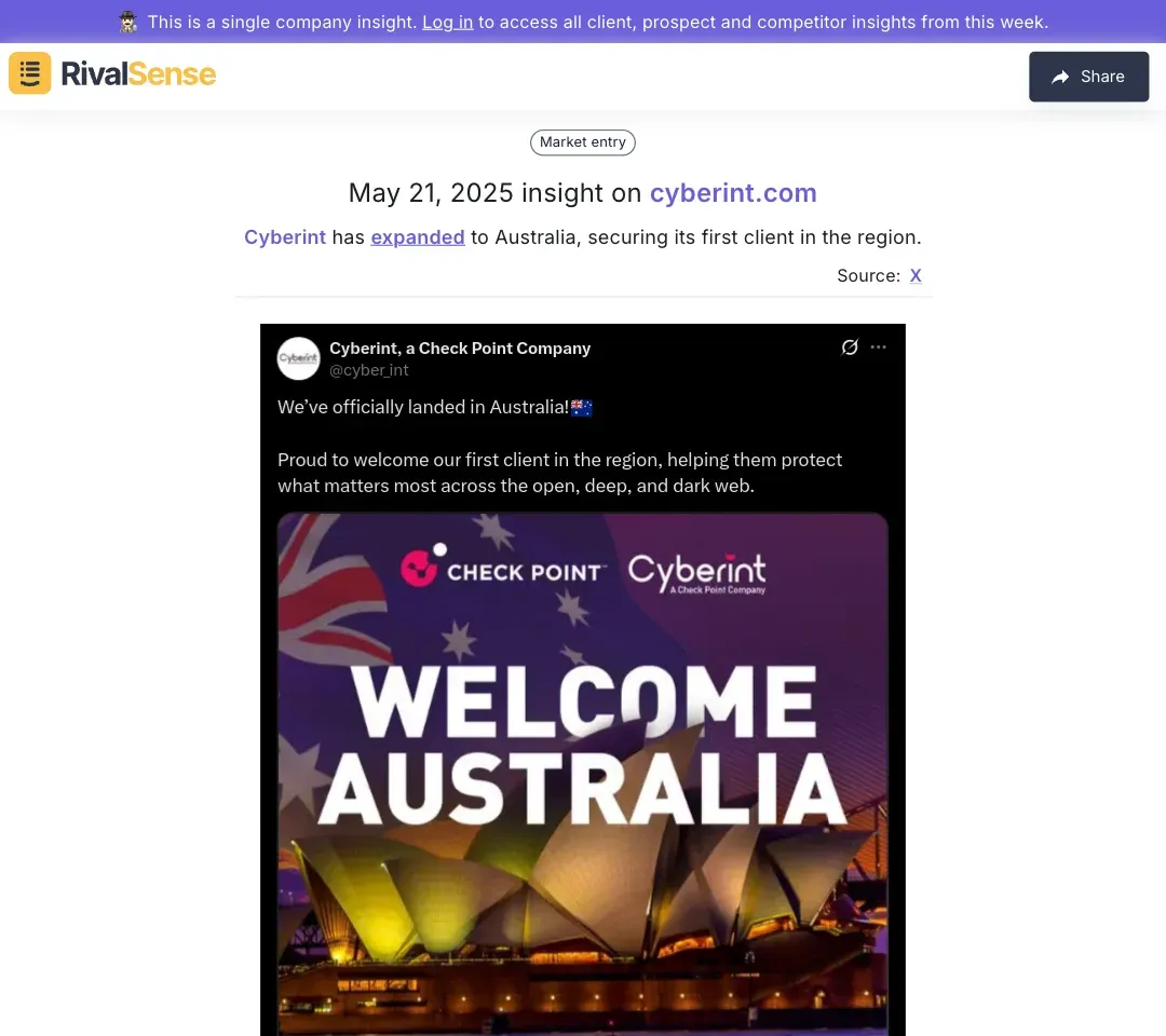 Cyberint’s Australia Expansion