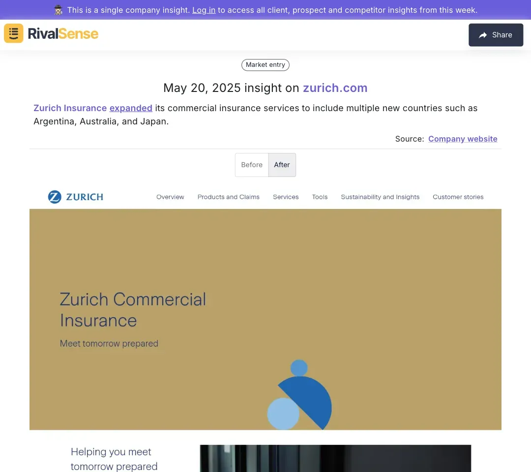 Zurich’s Global Expansion