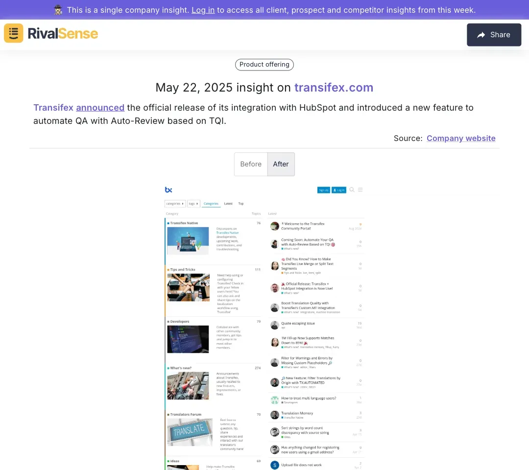 Transifex HubSpot Integration