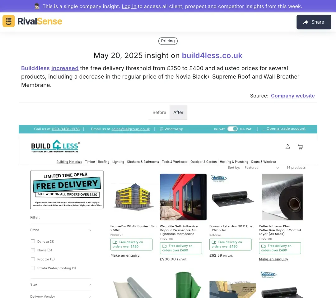 Build4less Delivery Threshold