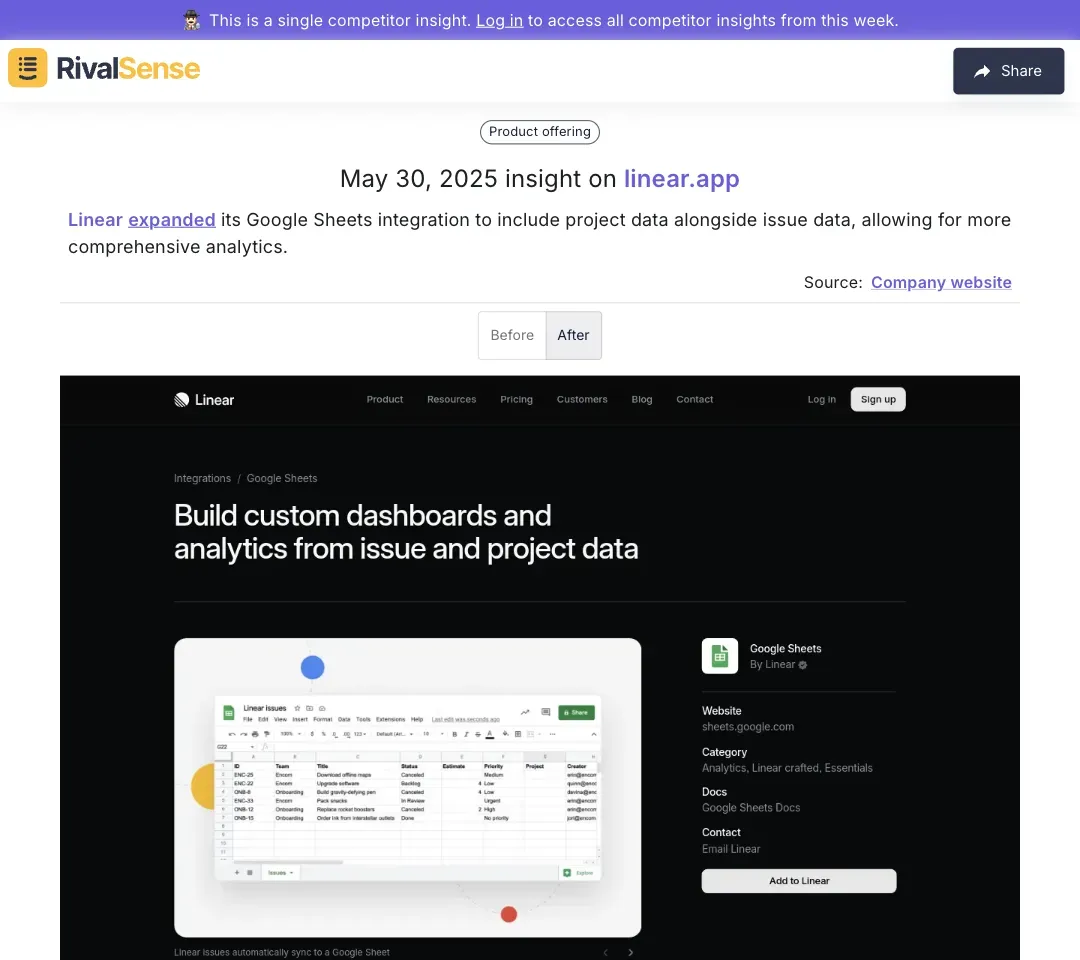 Linear Integration Update