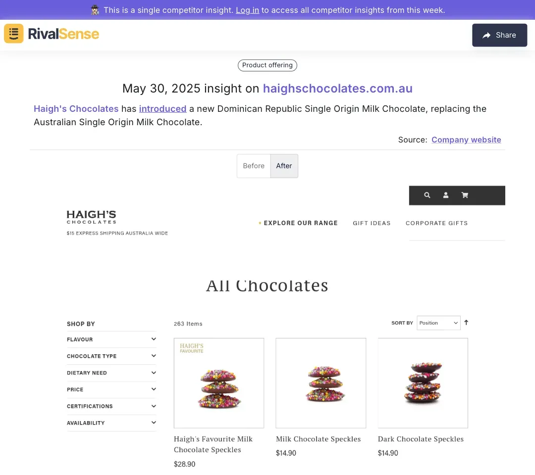 Haigh's Product Change