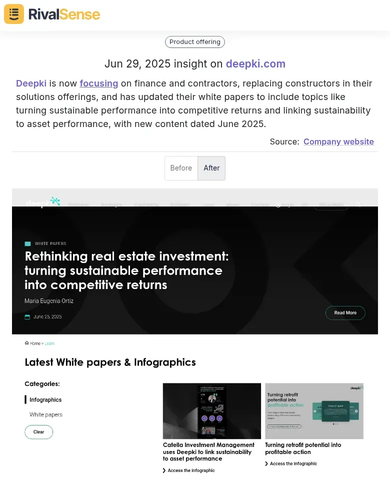 Deepki solution updates