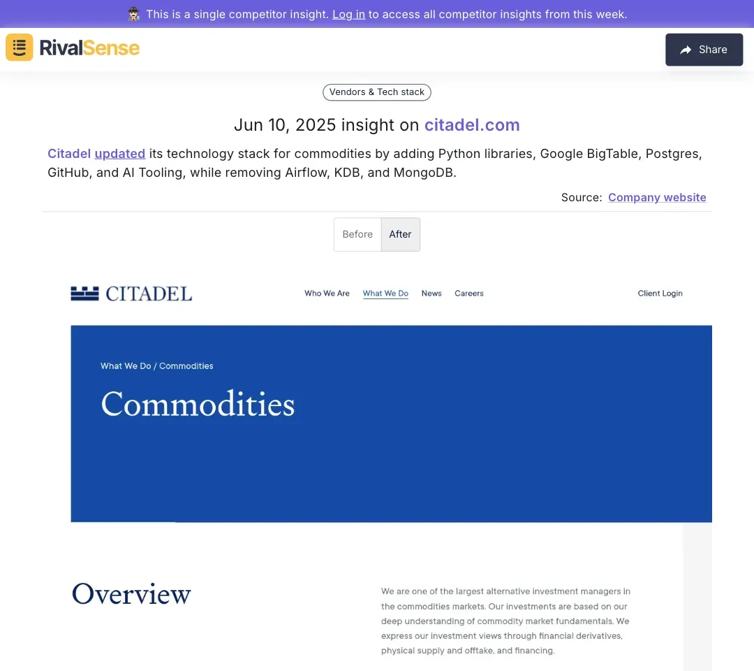 Citadel Tech Stack Analysis