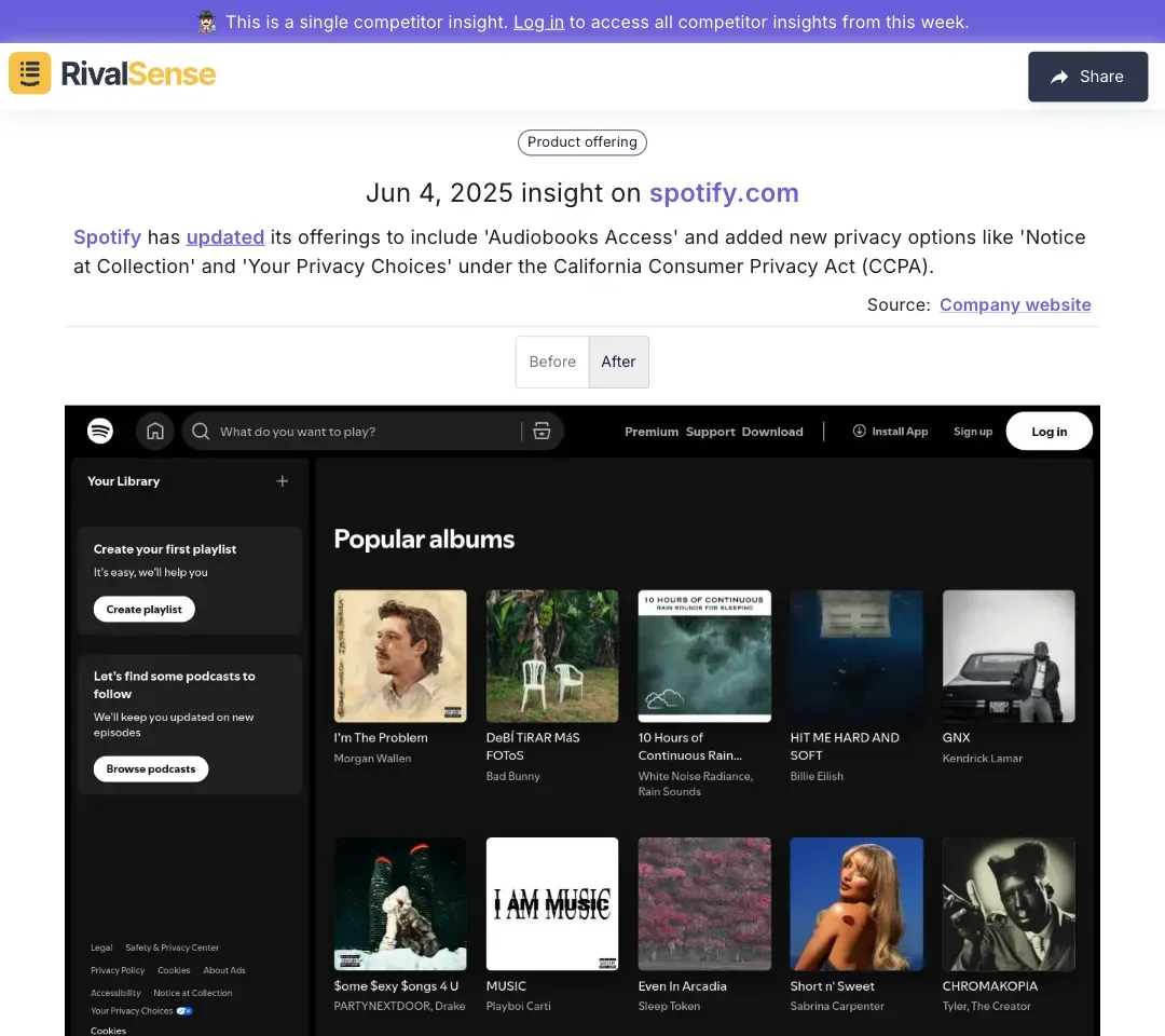 Spotify Privacy Options