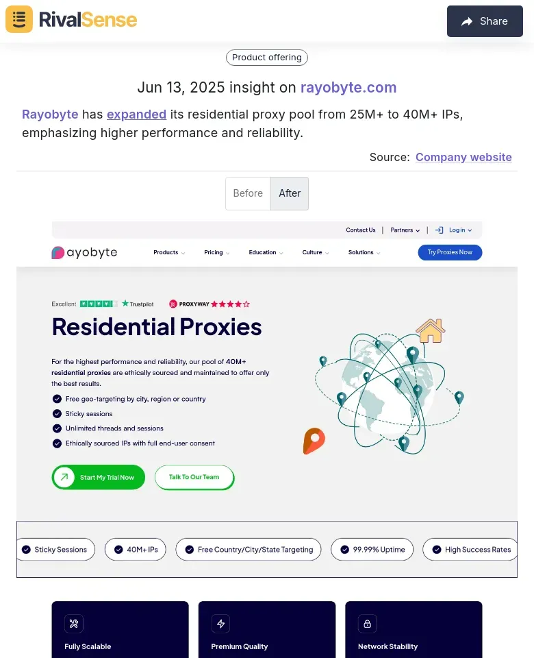 Rayobyte Proxy Pool Expansion