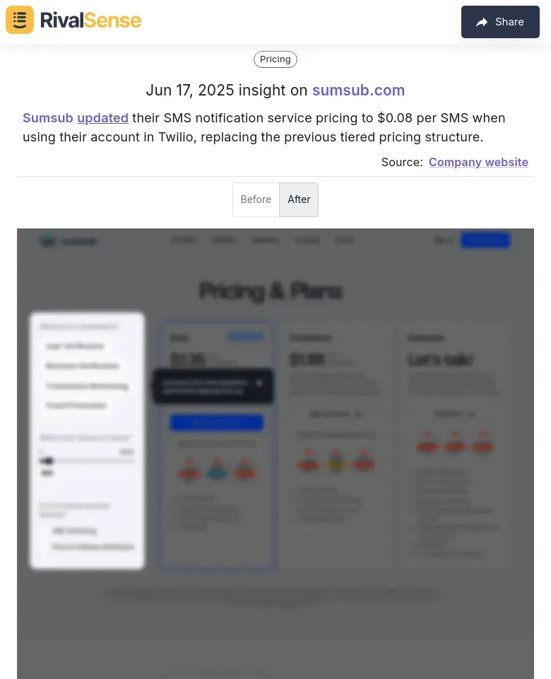 Sumsub SMS Pricing Update