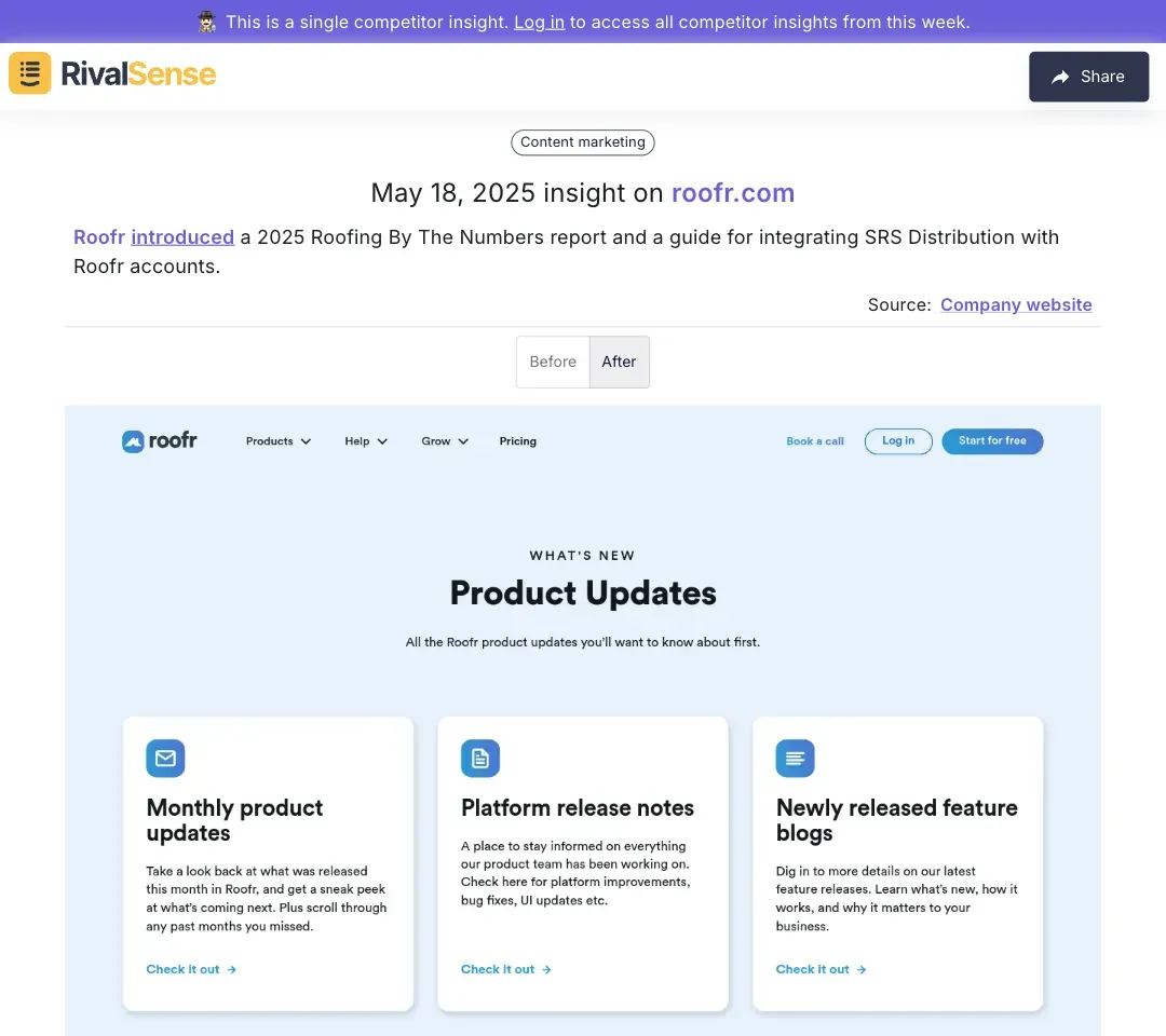 Roofr 2025 Report