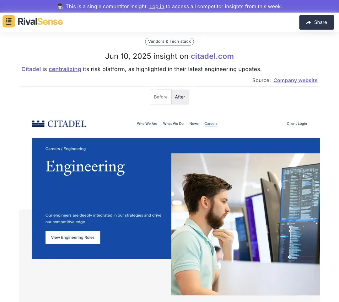 Citadel's Risk Platform Centralization