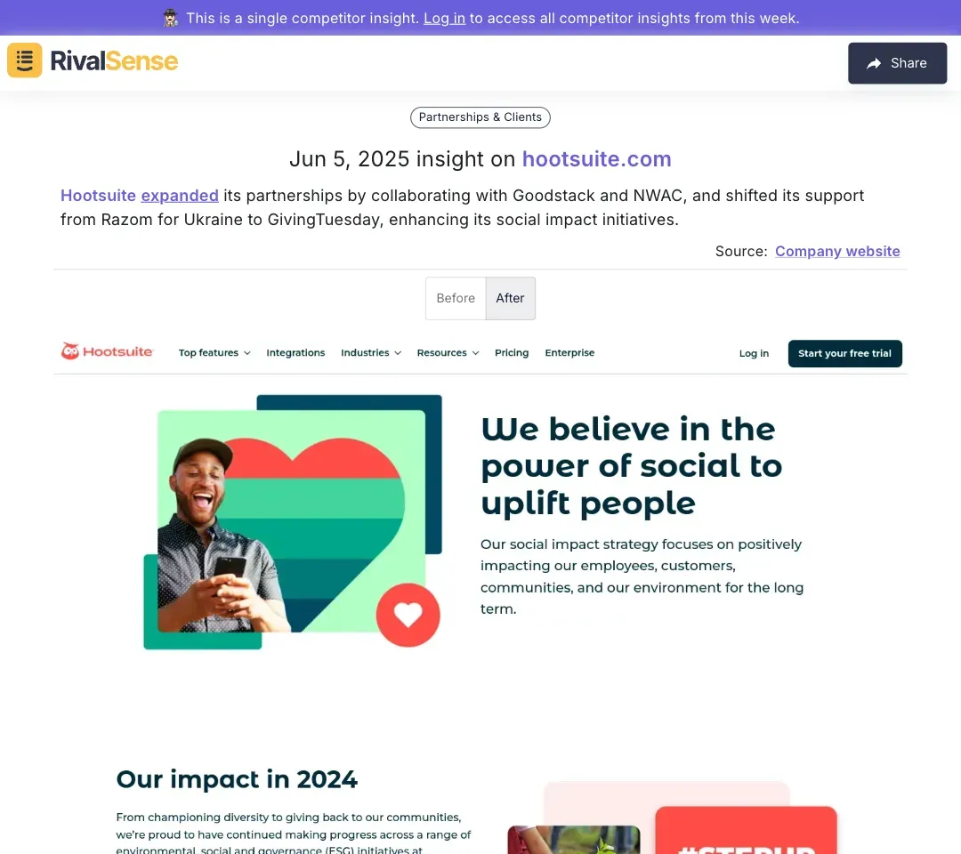 Hootsuite Partnerships