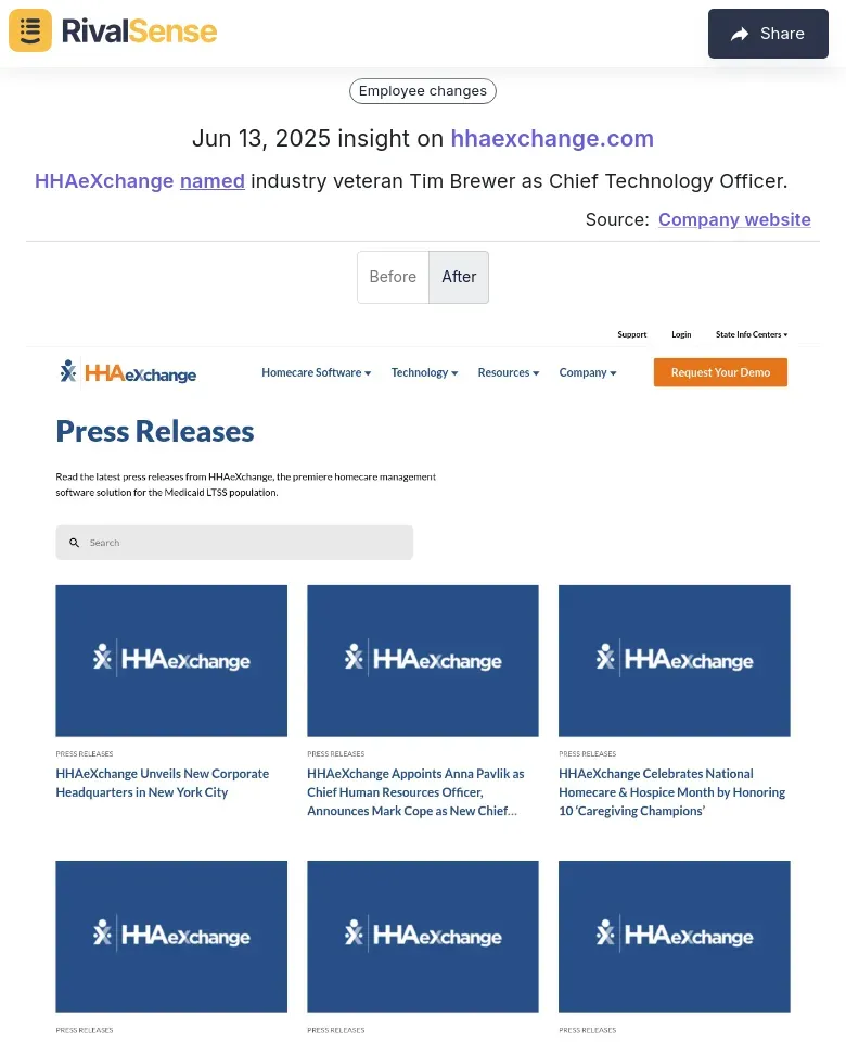 HHAeXchange CTO Announcement