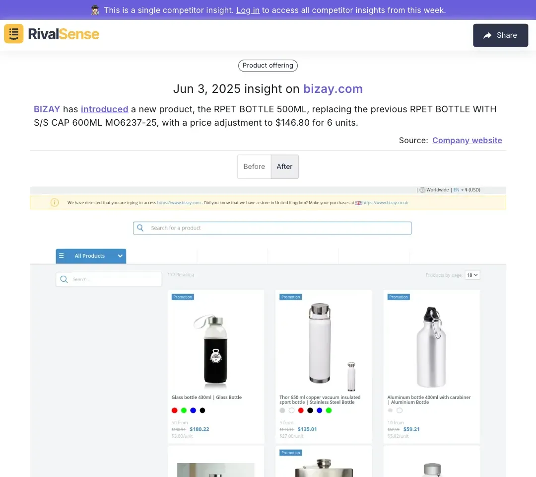 BIZAY Product Update