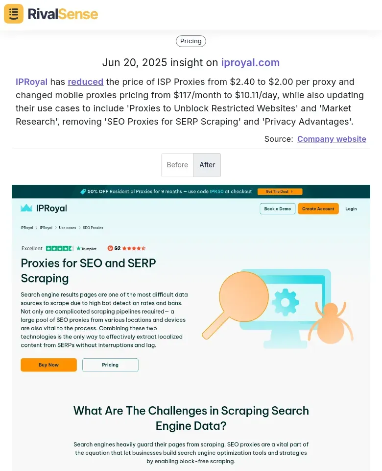 IPRoyal Pricing Update