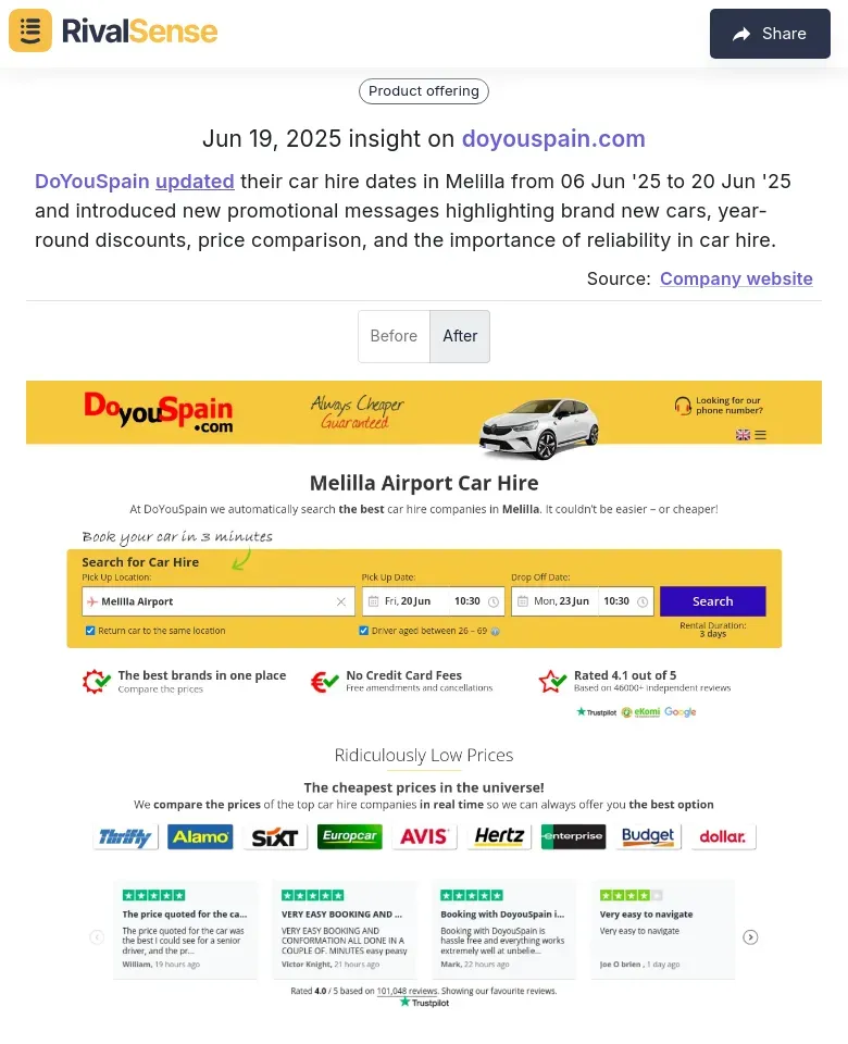 DoYouSpain Promotion