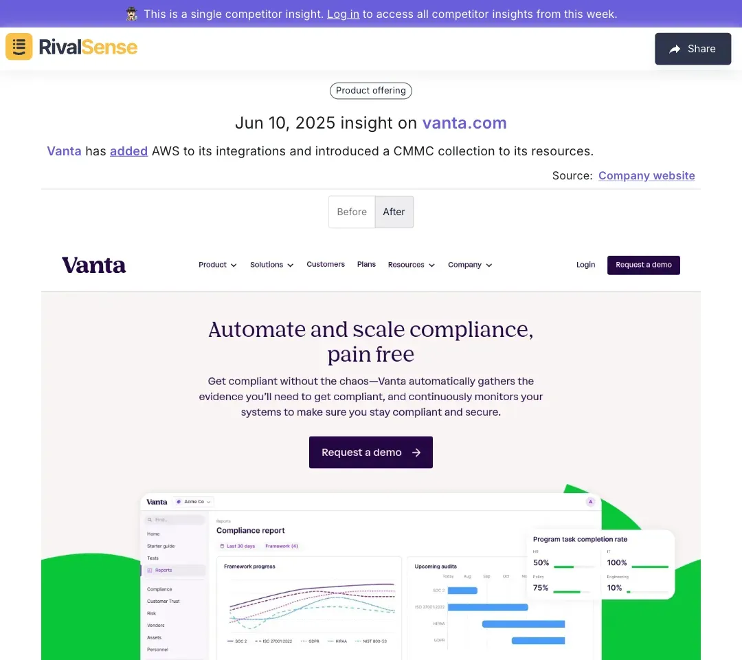 Vanta's AWS Integration and CMMC Collection