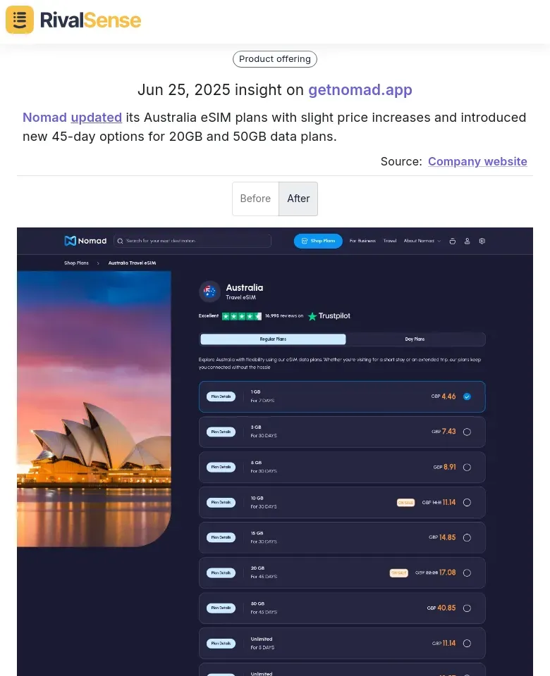Nomad eSIM Plan Updates