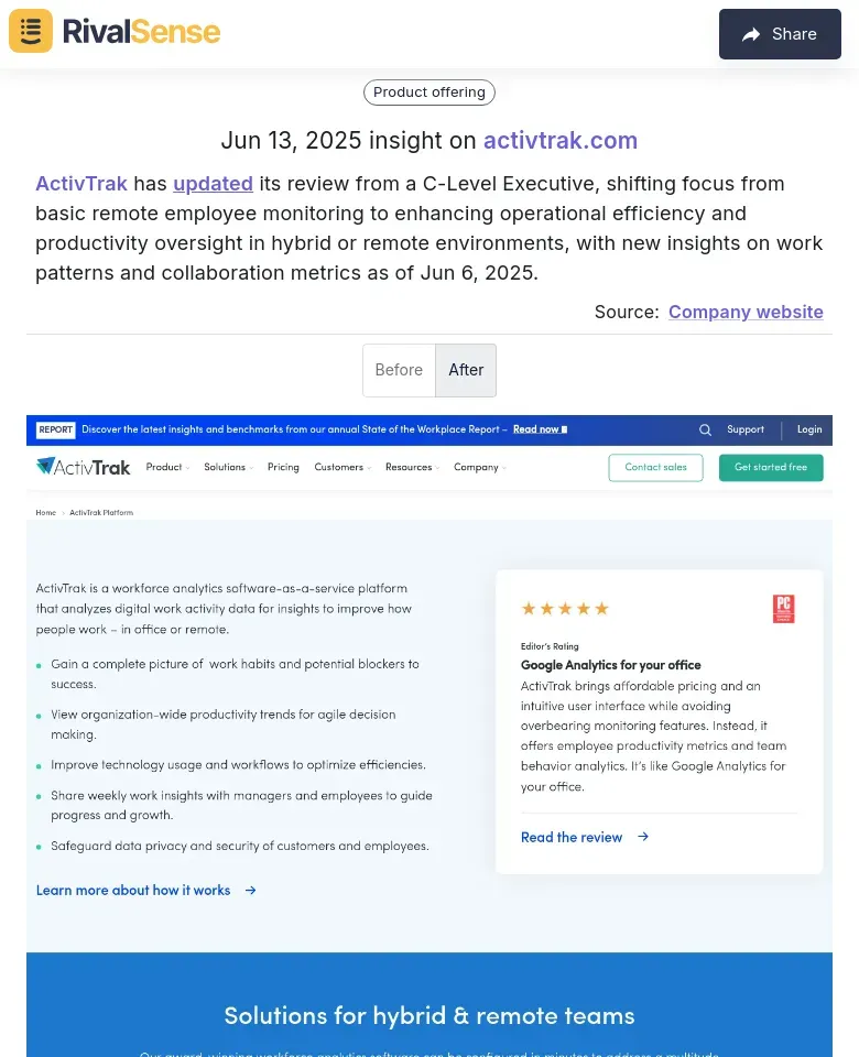 ActivTrak Product Focus Shift