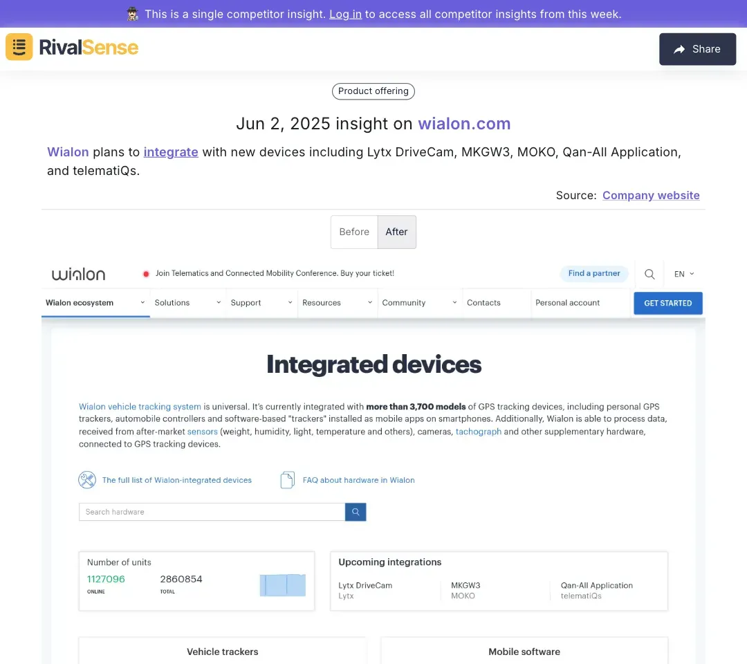 Wialon Integration