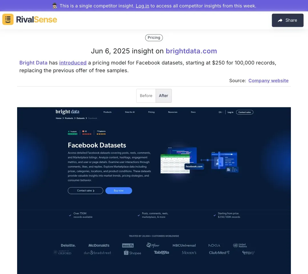 Bright Data Pricing
