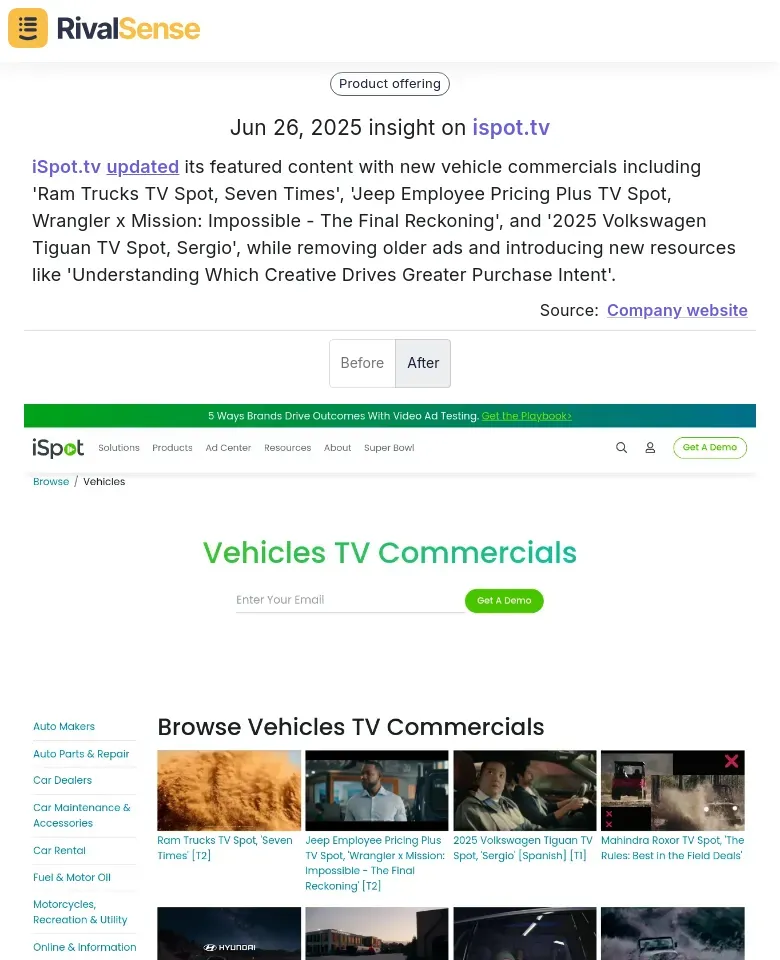 iSpot.tv Advertising Updates