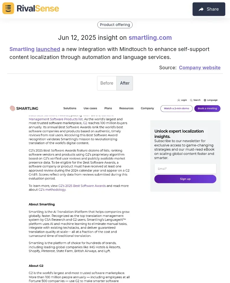 Smartling-Mindtouch Integration