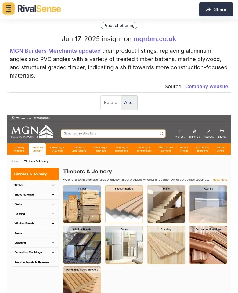 MGN Builders Product Shift