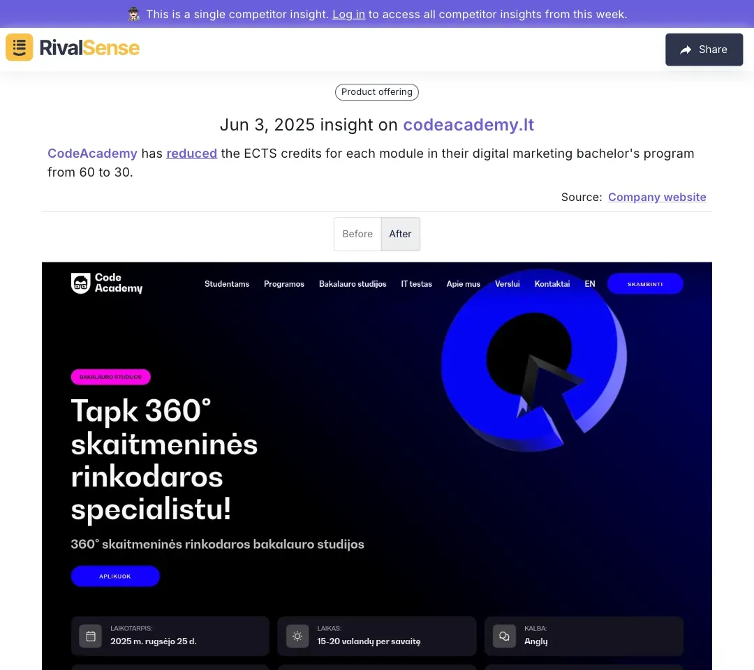CodeAcademy ECTS Reduction