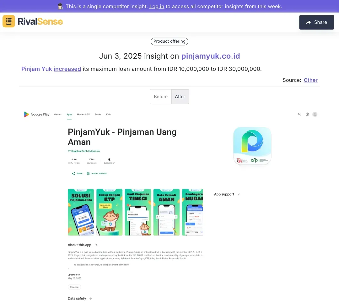Pinjam Yuk Loan Increase
