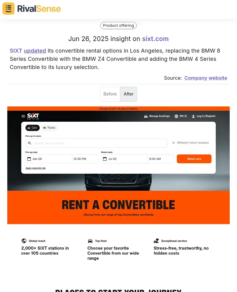 SIXT Convertible Update