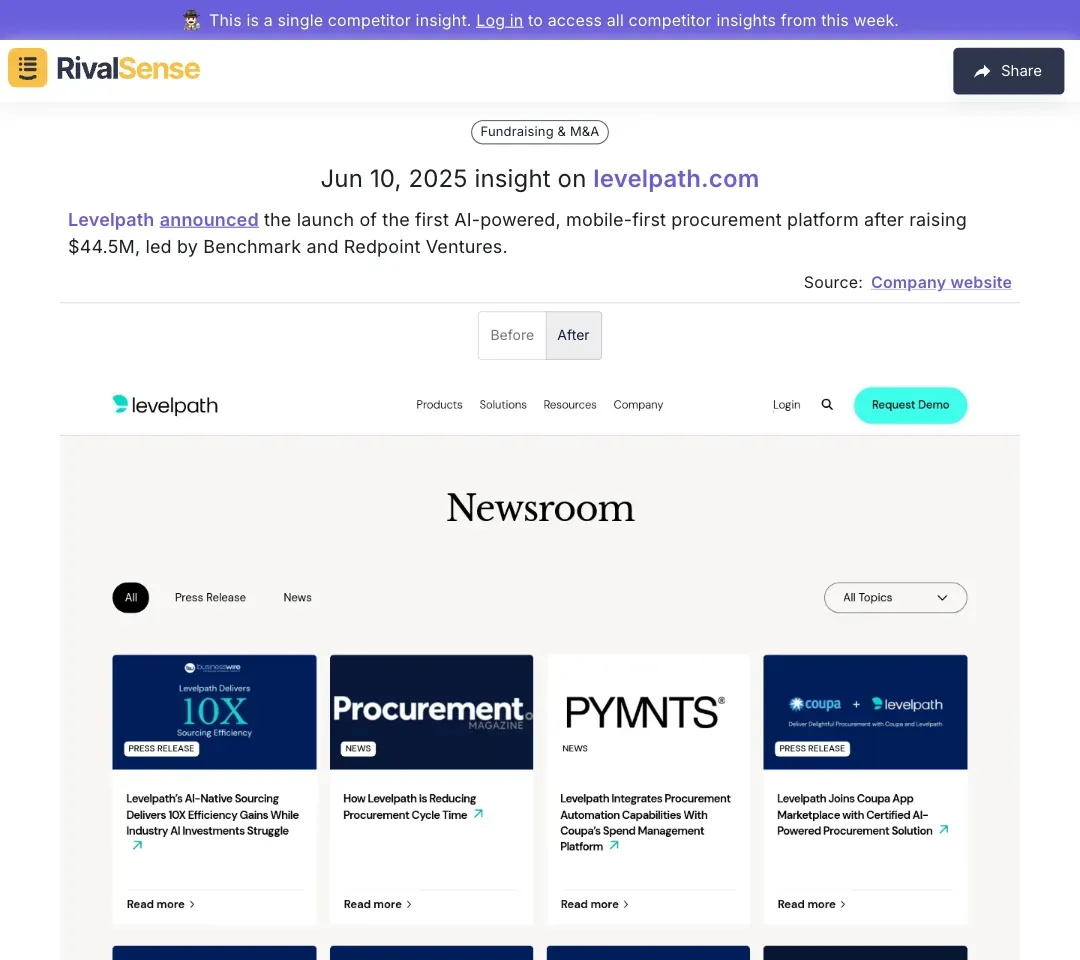 Levelpath Launches AI-Powered Procurement Platform