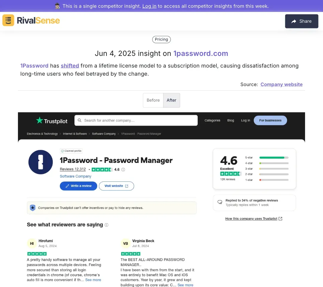1Password subscription model backlash