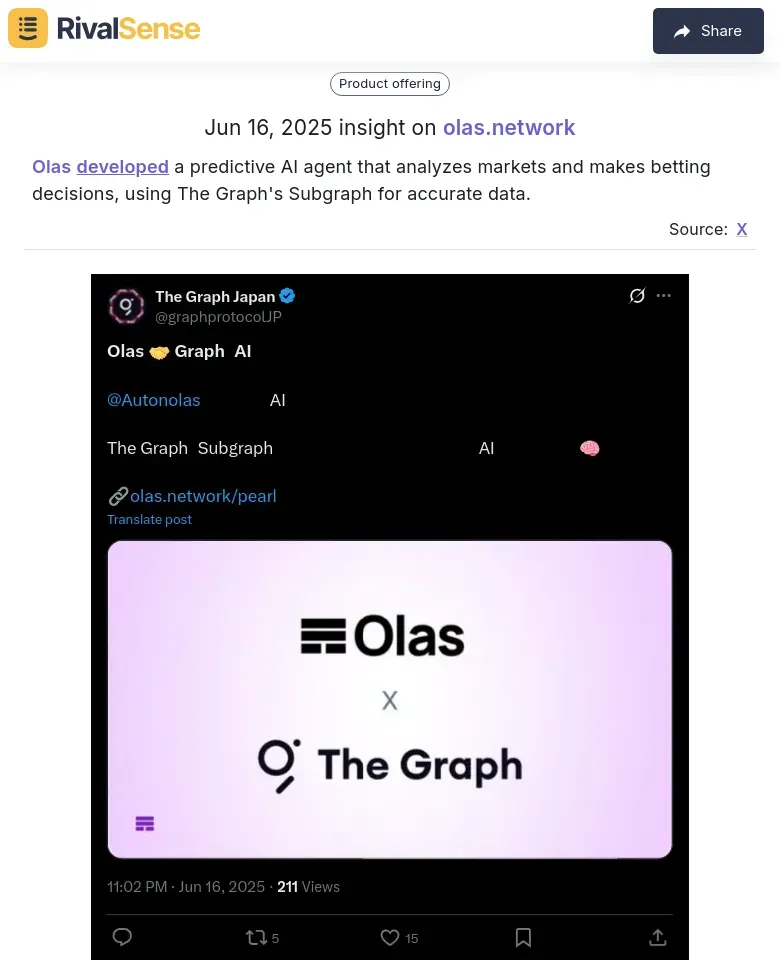 Olas AI Integration