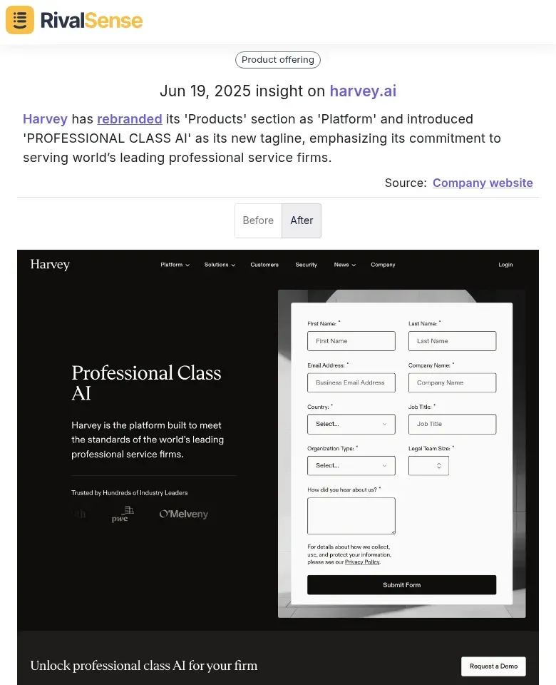 Harvey's Platform Rebrand