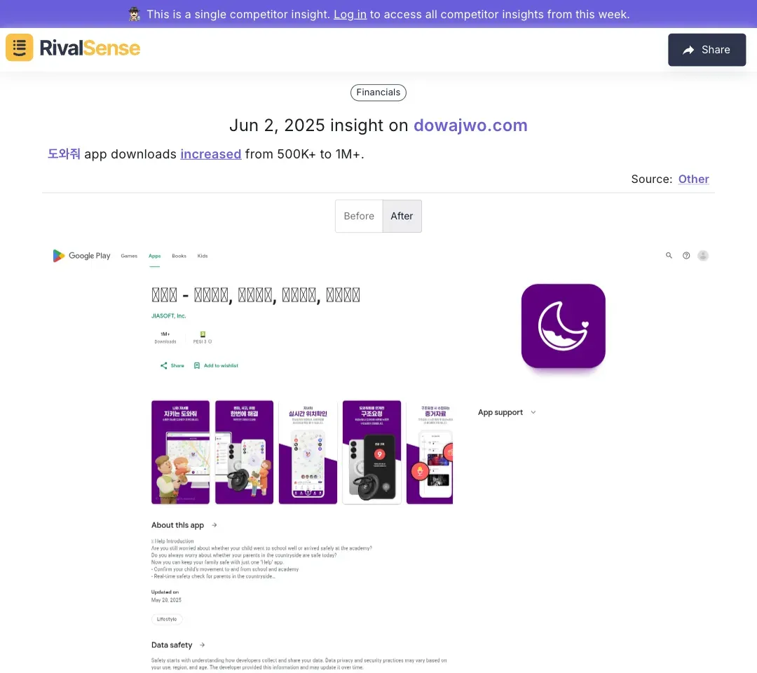 도와줘 Growth Insight