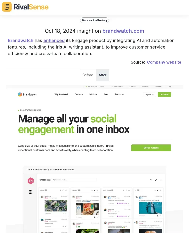 Brandwatch AI Integration