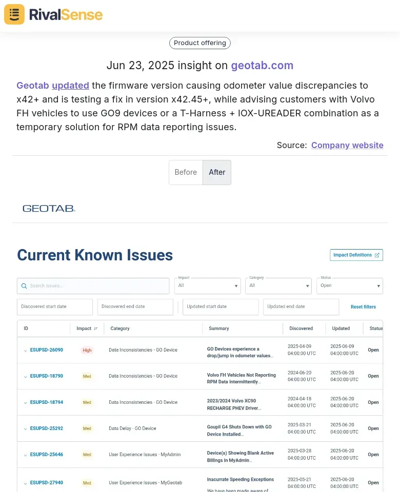 Geotab Update