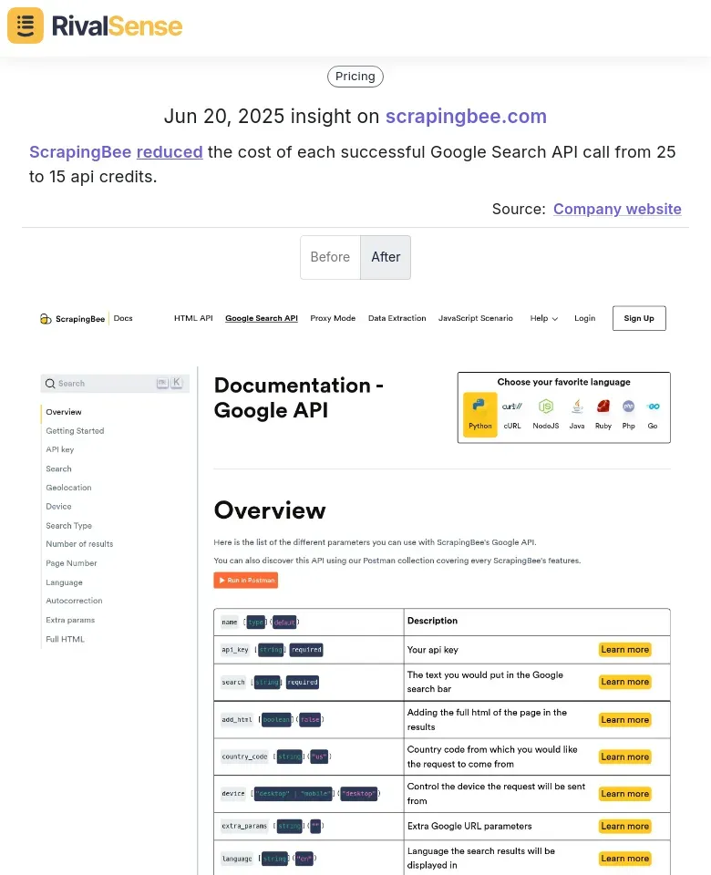 ScrapingBee Pricing Update
