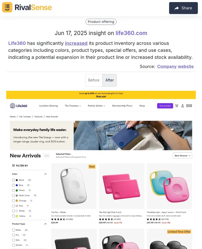 Life360 Product Expansion