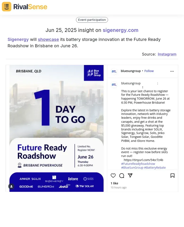 Sigenergy Battery Innovation