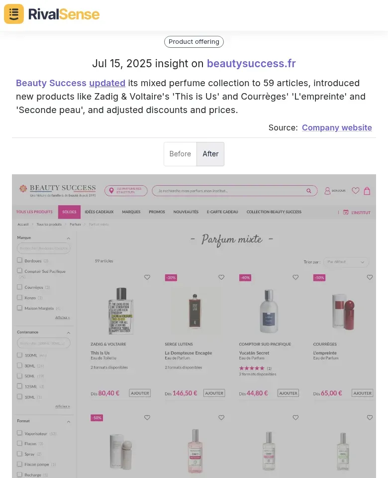 Beauty Success Perfume Update