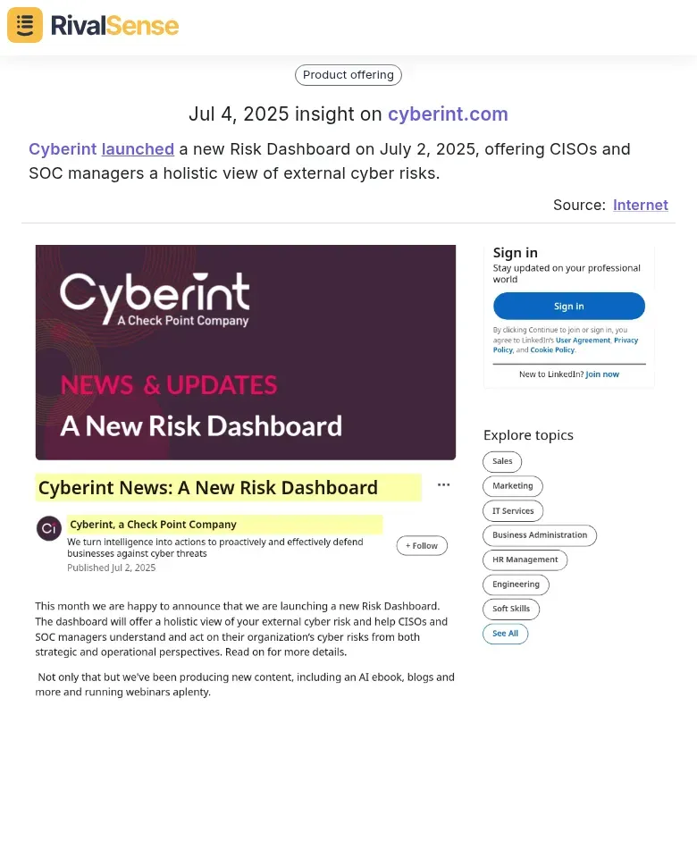 Cyberint Dashboard