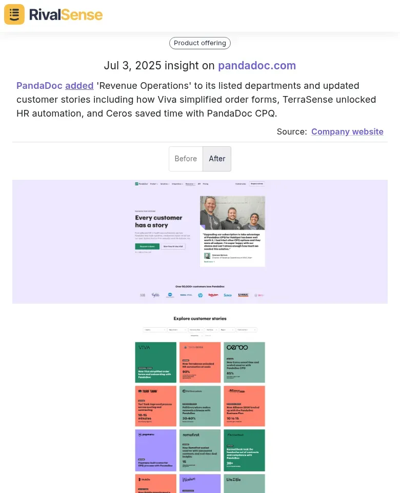 PandaDoc Revenue Ops Update