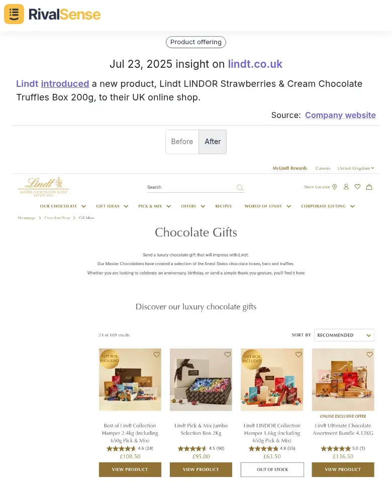 Lindt New Product