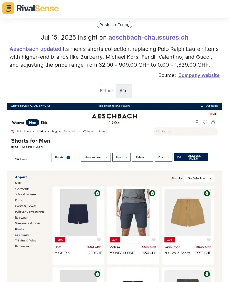 Aeschbach Shorts Upgrade