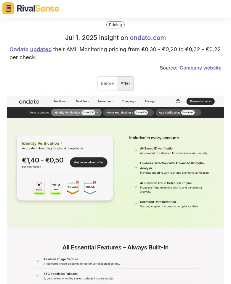 Ondato Pricing Update
