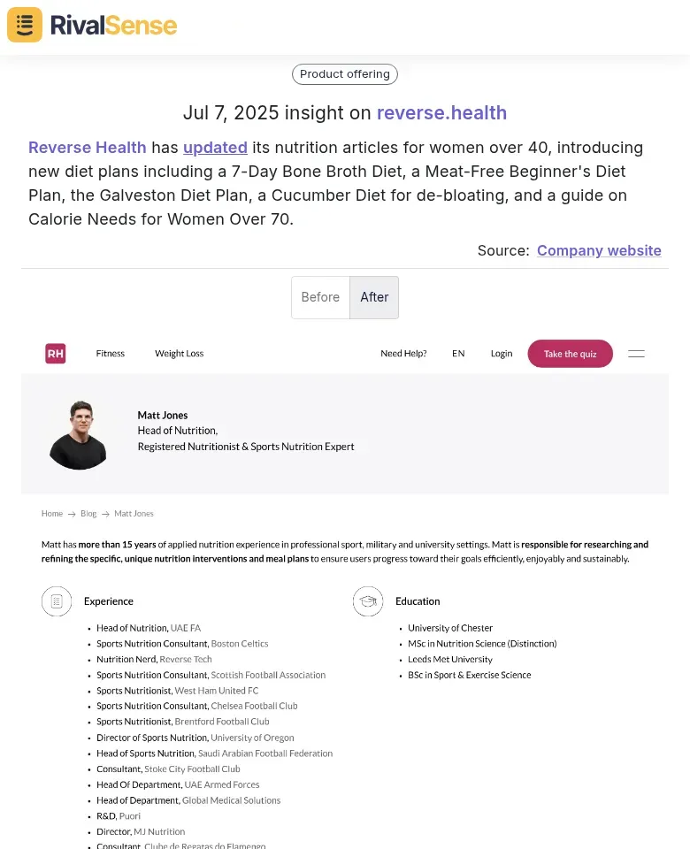 Reverse Health content update