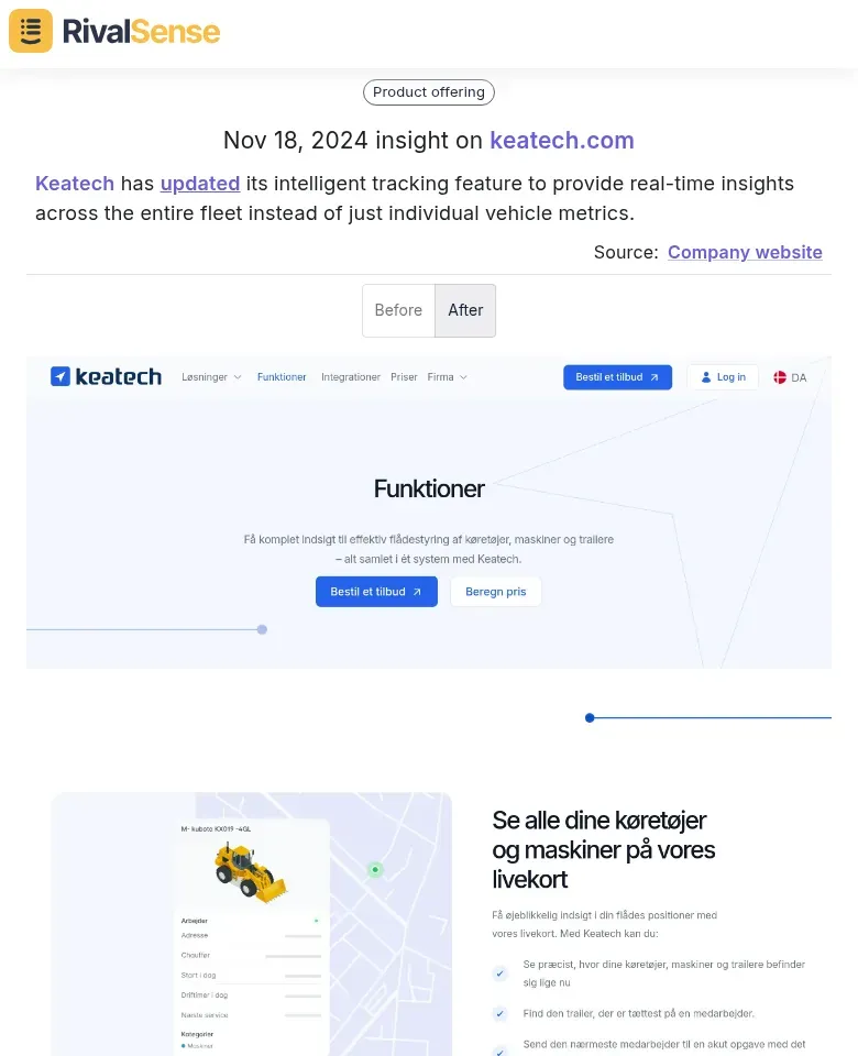 Keatech product innovation