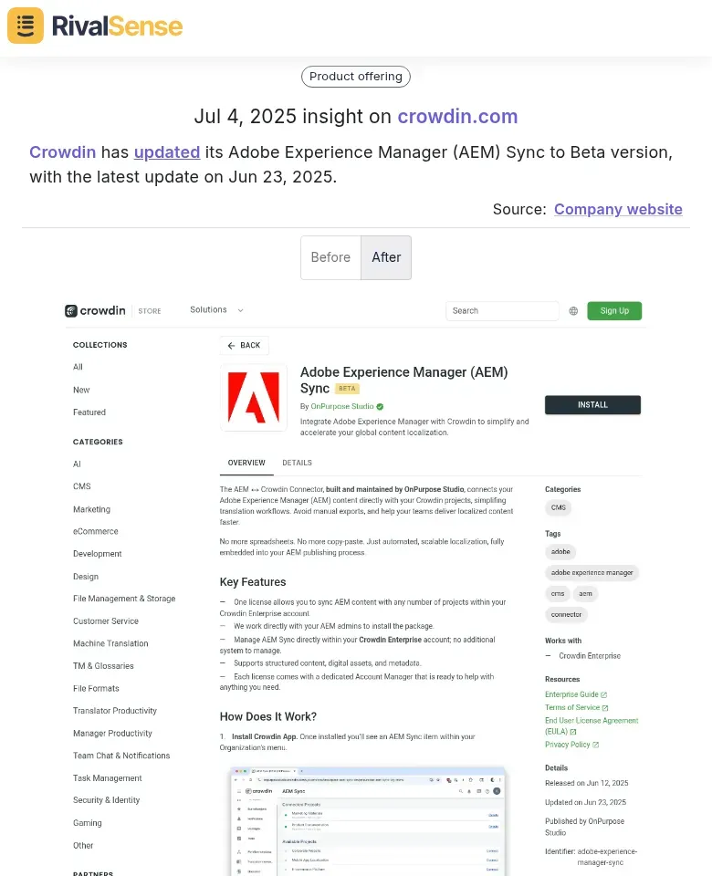 Crowdin AEM Sync